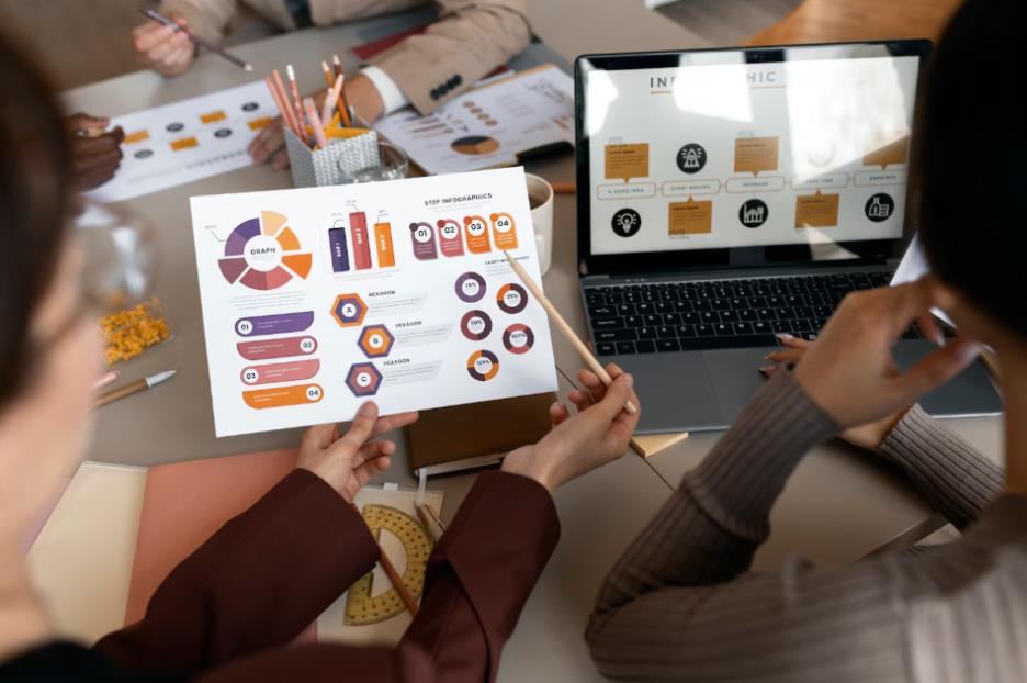 7 conversion optimization techniques driving real business results 1