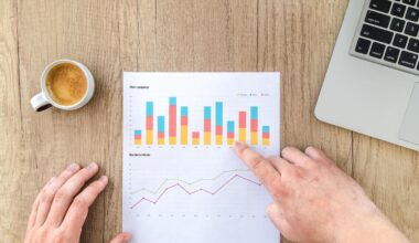 how businesses can measure the roi of an seo investment