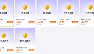 sugo coins explained