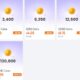 sugo coins explained