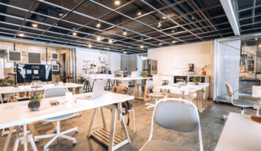starting a coworking space key steps for long term success