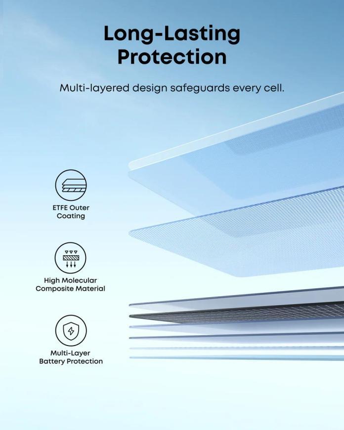 tips to improve solar panel efficiency year round 2