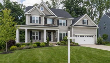 charlotte housing market 2026